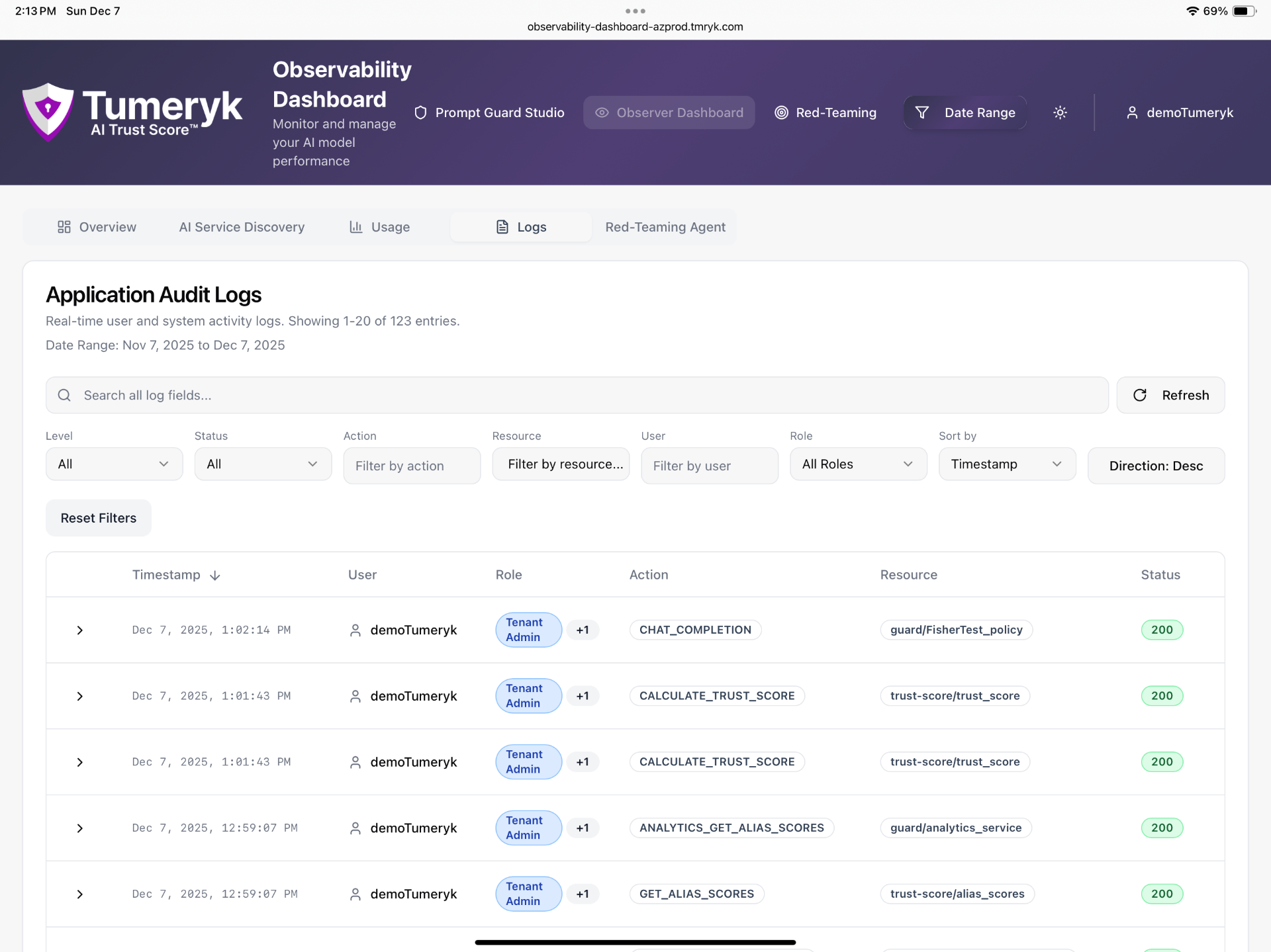 Observability Dashboard Documentation - Tumeryk